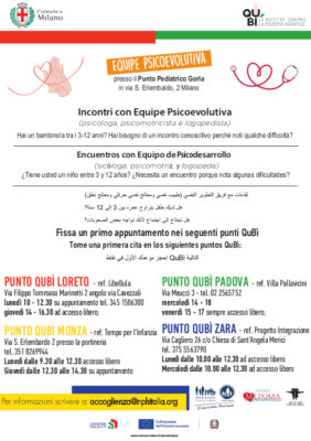 Fondazione Muxima - Milano